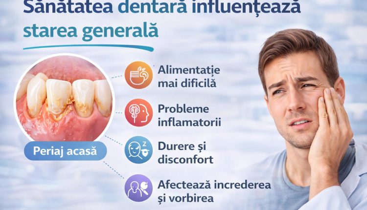 Clinica stomatologica sector 2